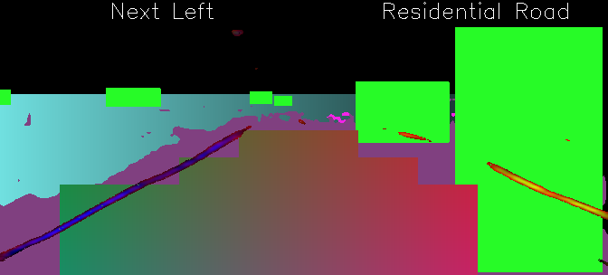 Practical Applied AI